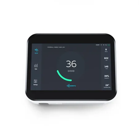 monitoring solution white